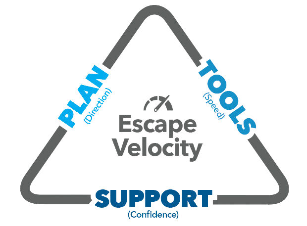 EscapeVelocityTriangle+NoBG
