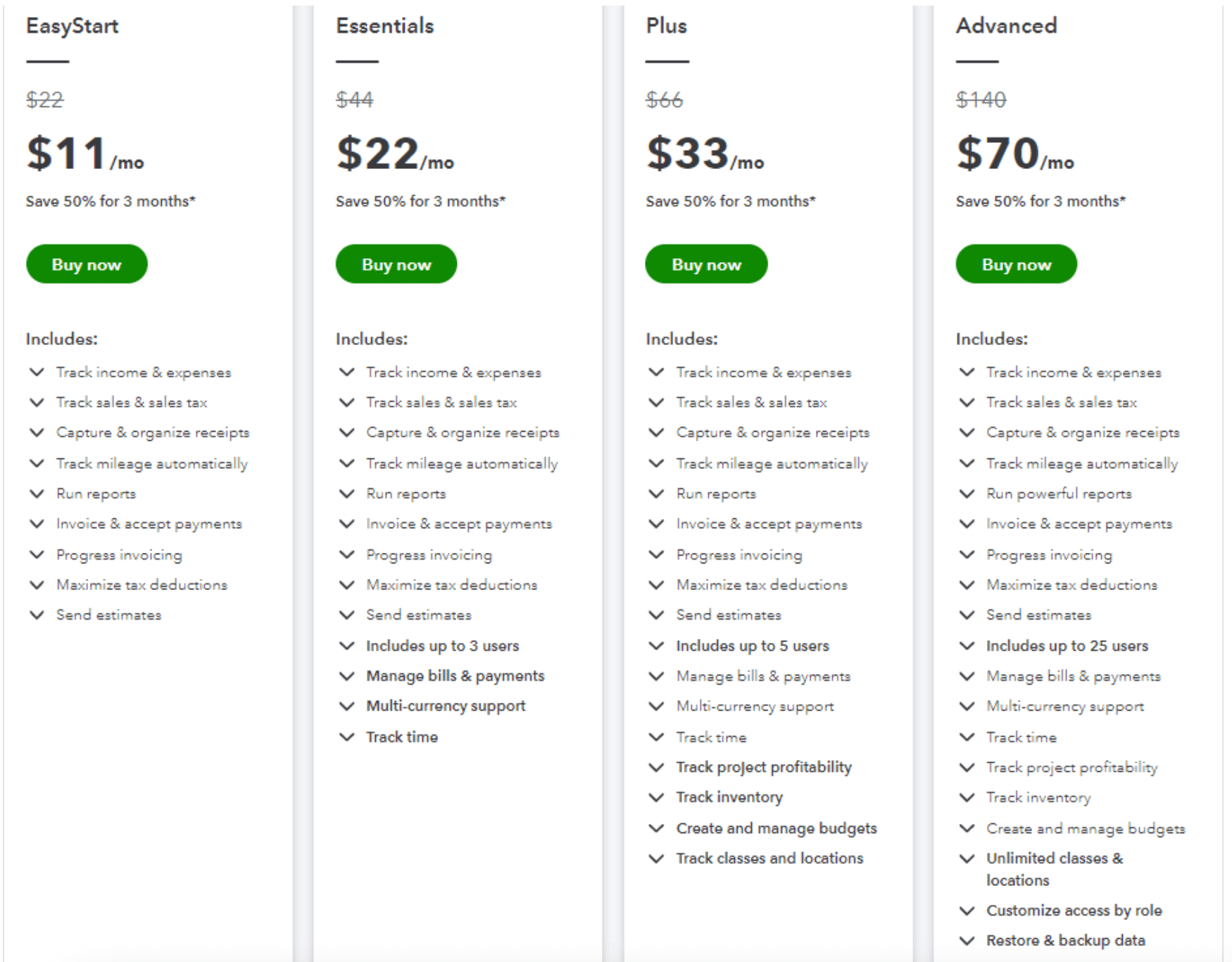 pricing-models-quickbooks