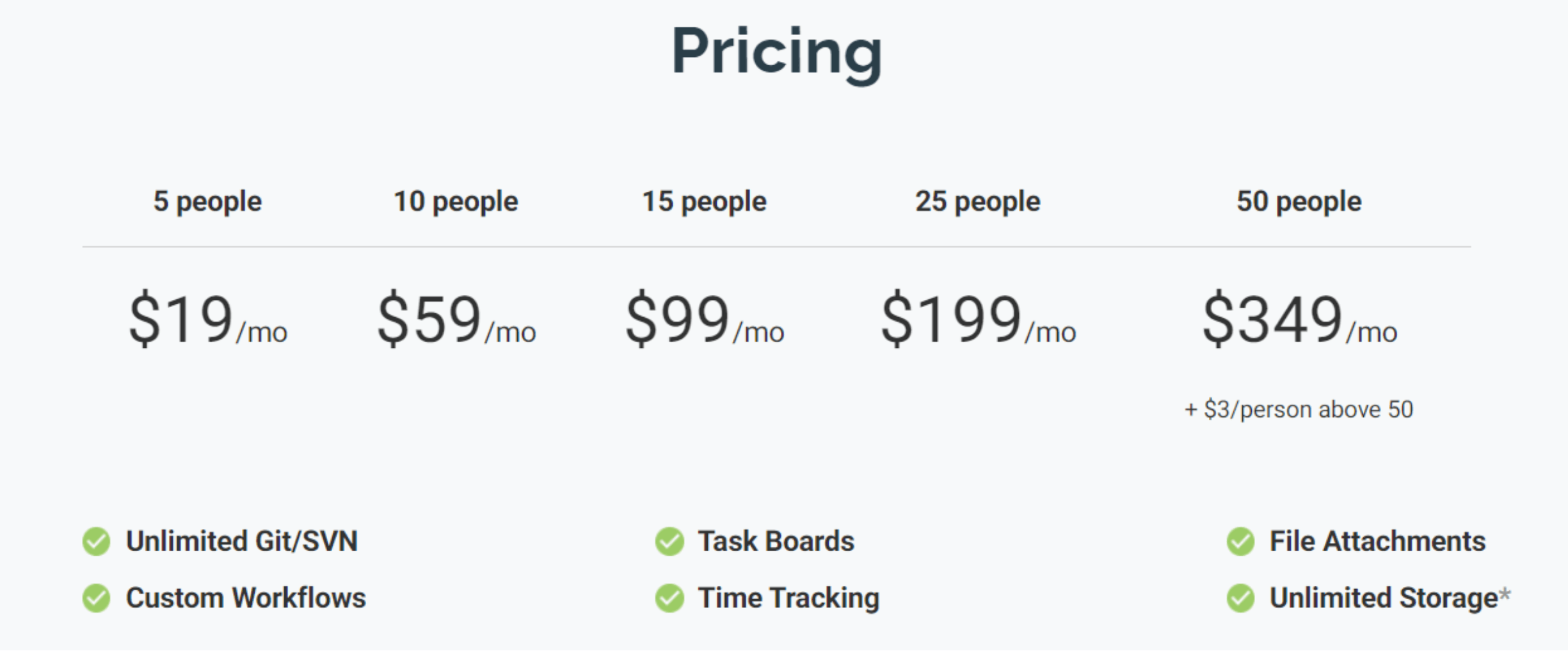 pricing-models-unfuddle-stack