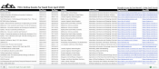 700-online-events
