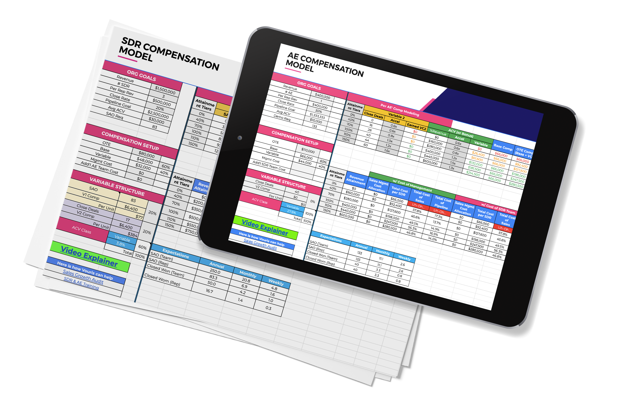 SDR Performance Calculator