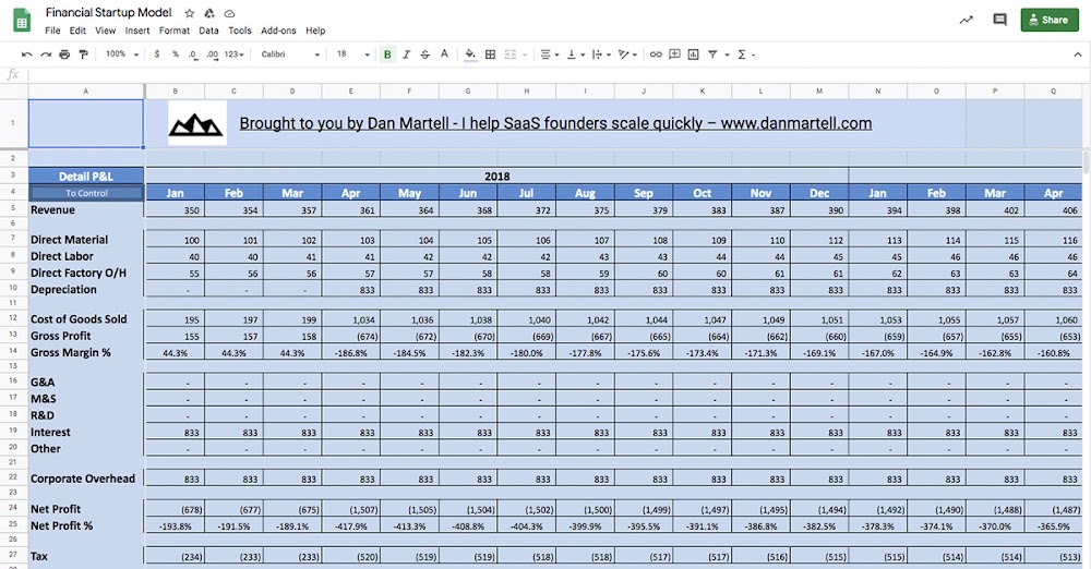 financial-startup-model-1