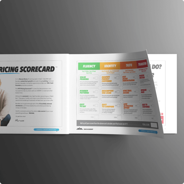 FITT Pricing Scorecard