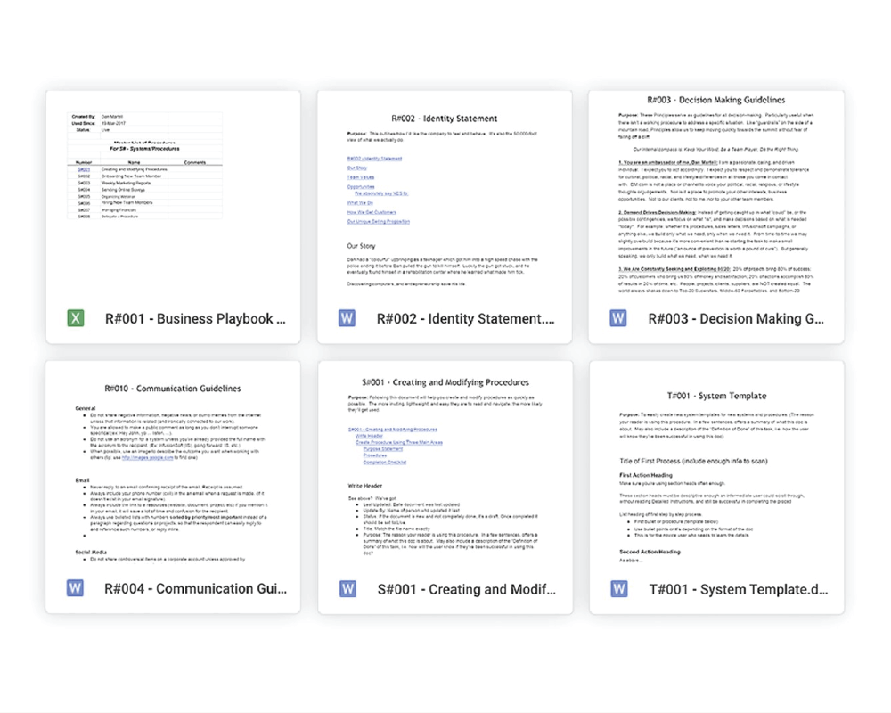 SaaS Business Playbook Template