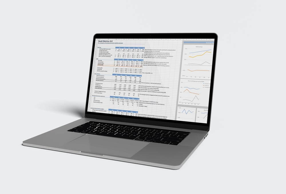 SaaS Metrics Template