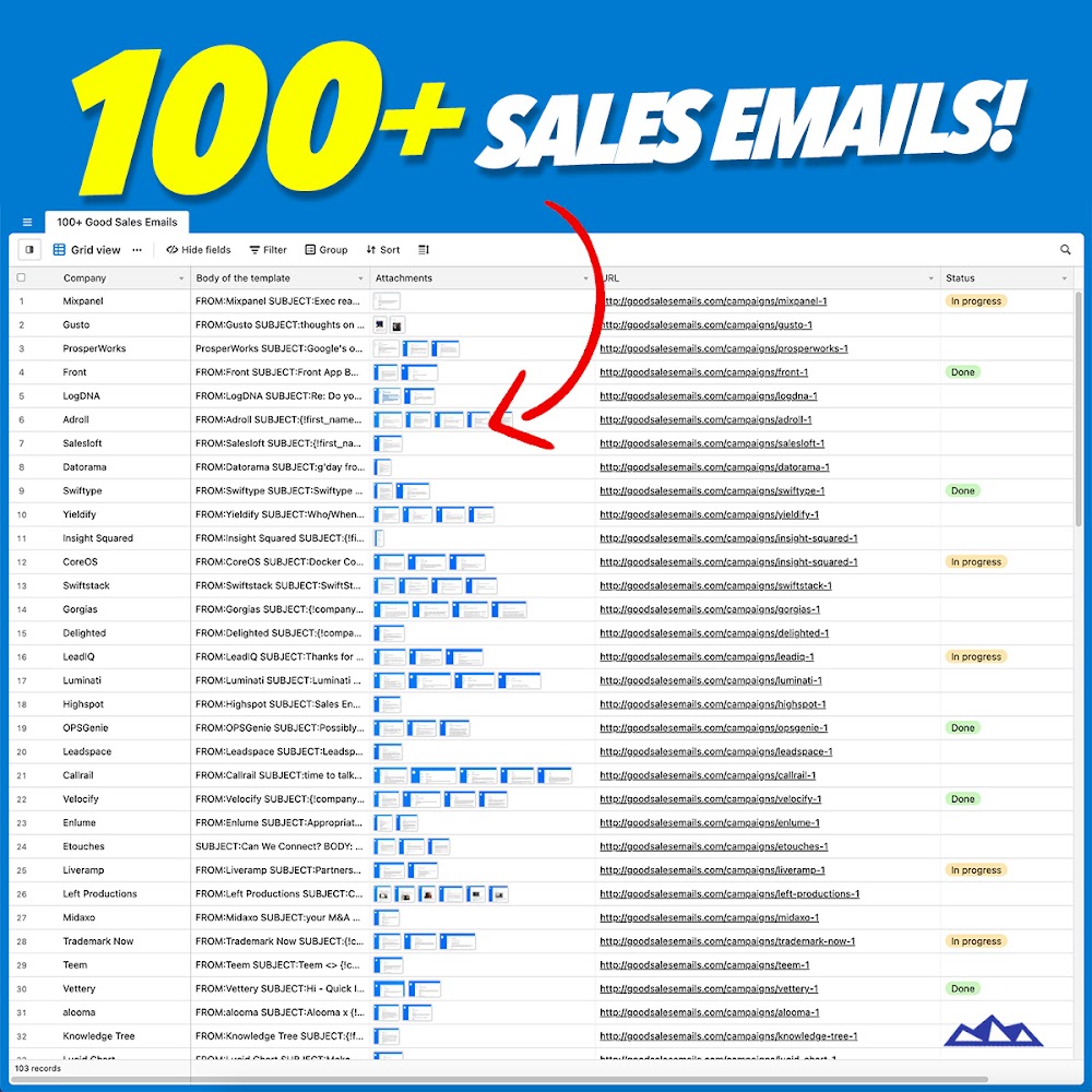 The Ultimate SaaS Sales Email Templates The Ultimate SaaS Sales Email Templates
